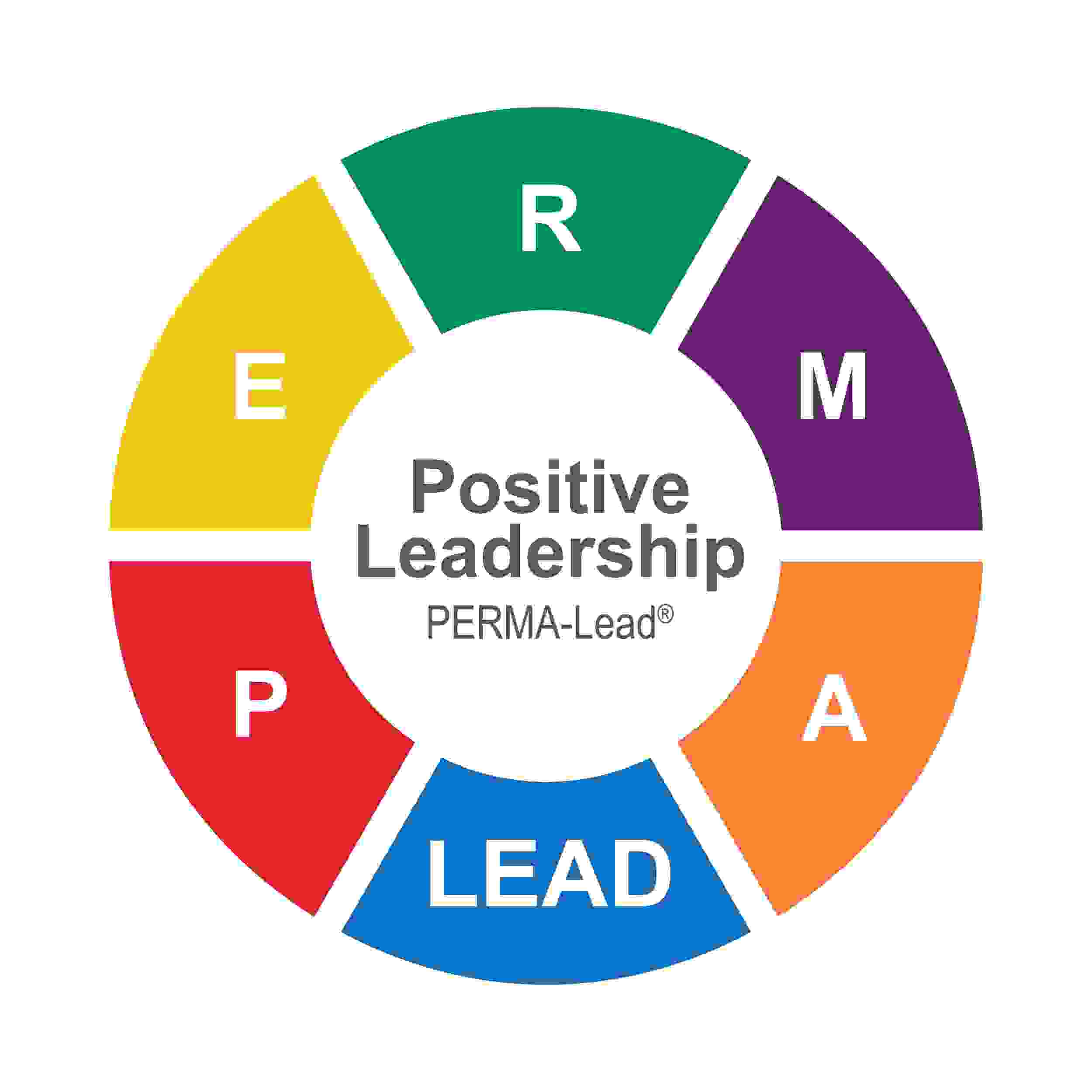 perma-lead_kreis_text-square.jpg